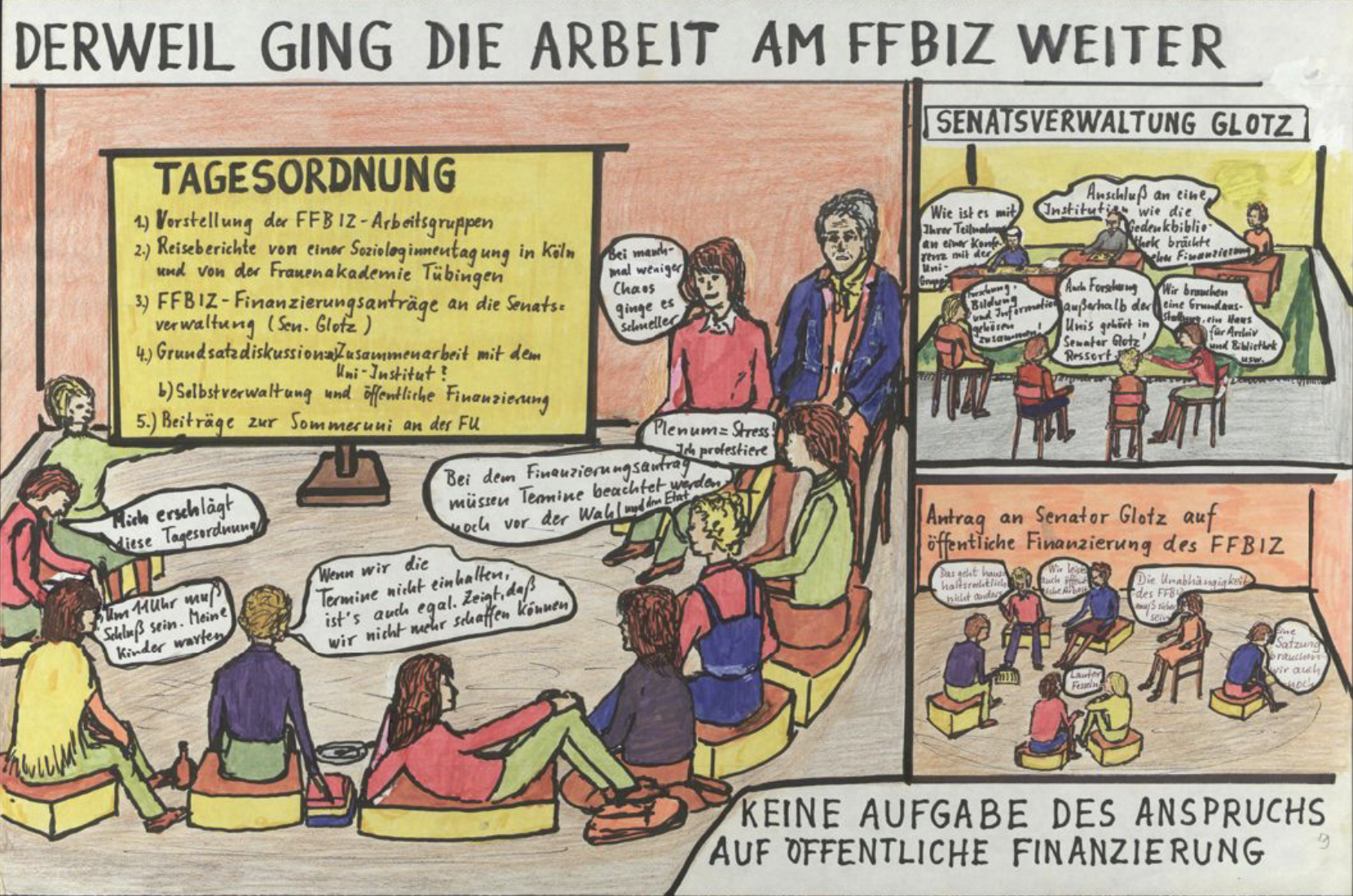Bildcollage als Teil eines Wandfries zur Dokumentation der FFBIZ-Geschichte: Darstellungen mit Sprechblasen zeigen Frauen in diversen Arbeitsgruppen und Besprechungen, Titel: “ Derweil ging die Arbeit am FFBIZ weiter“; Text bzw. Fazit am unteren rechten Bildrand „Keine Aufgabe des Anspruchs auf öffentliche Finanzierung“