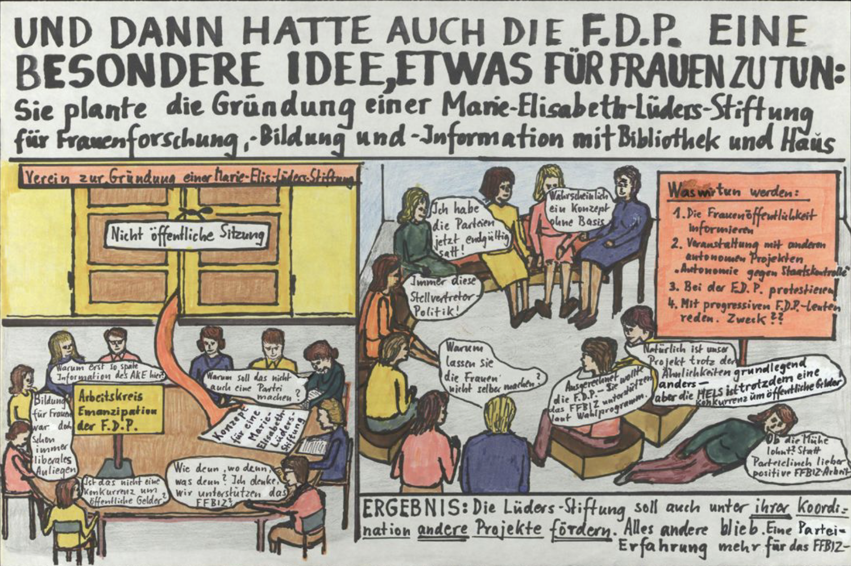 Bildcollage als Teil eines Wandfries zur Dokumentation der FFBIZ-Geschichte: Darstellung mit Sprechblasen zeigt Sitzung Arbeitskreis der Emanzipation der F.D.P. und Treffen der Frauengruppen des FFBIZ mit den Titeltext “ Und dann hatte auch die F.D.P. eine besondere Idee, etwas für Frauen zu tun: Sie plante die Gründung einer Marie-Elisabeth-Lüders-Stiftung für Frauenforschung, -bildung und -information mit Bibliothek und Haus“; Text unterhalb der Zeichungen „Ergebnis: Die Lüders-Stiftung soll auch unter ihrer Koordination andere Projekte fördern. Alles andere blieb. Eine Parteierfahrung mehr für das FFBIZ“
